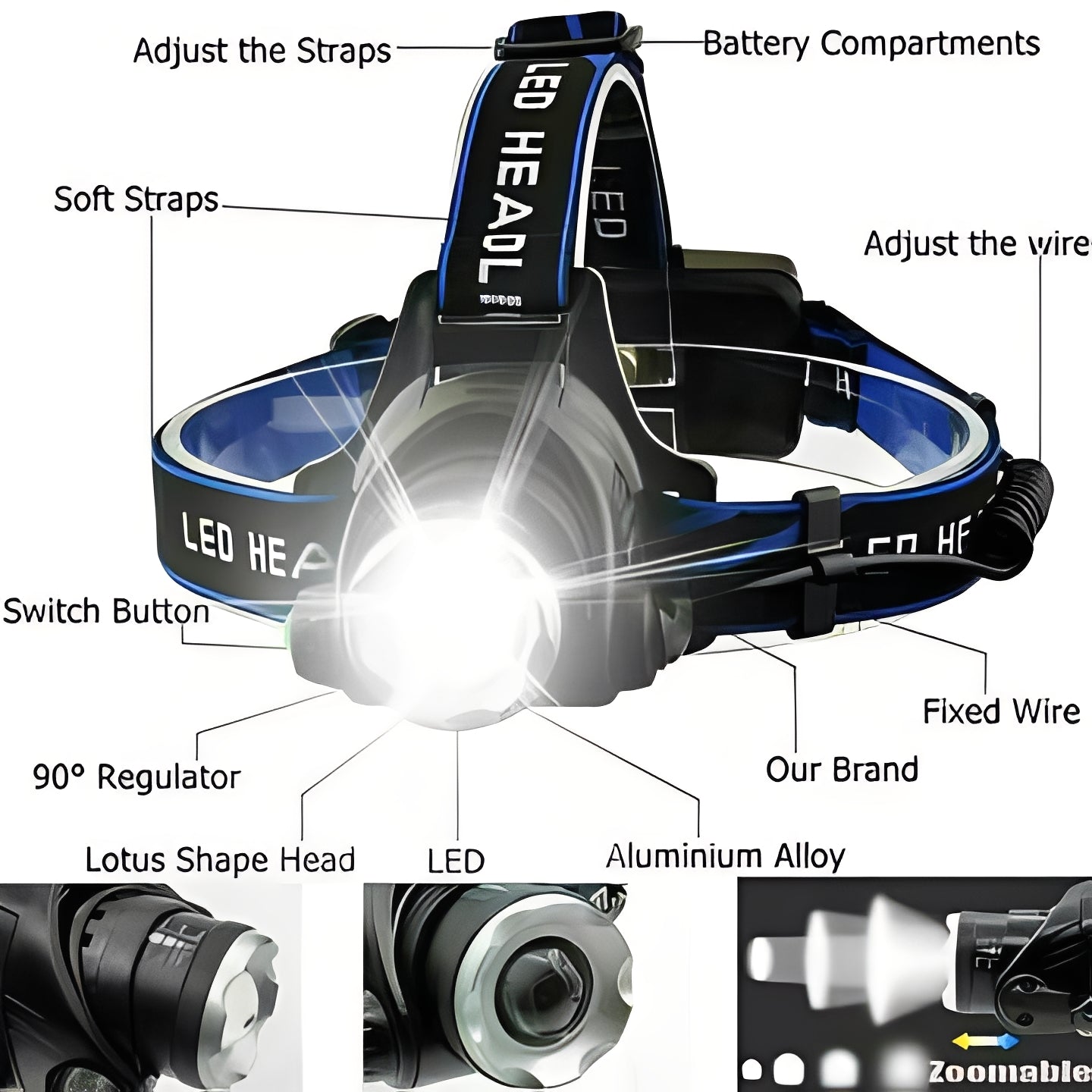 Rechargeable LED Head Torch with Adjustable Focus and Multiple Light Modes