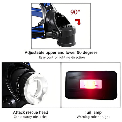 Rechargeable LED Head Torch with Adjustable Focus and Multiple Light Modes