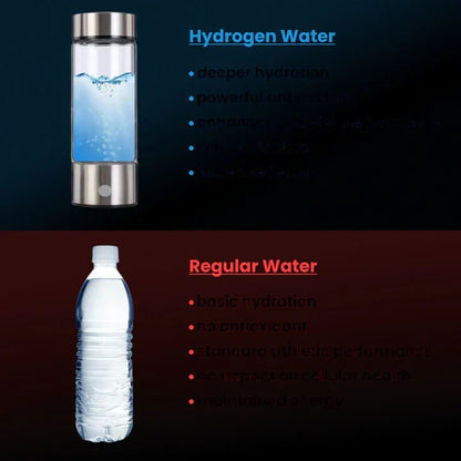 Portable Hydrogen Water Bottle with USB Rechargeable Base