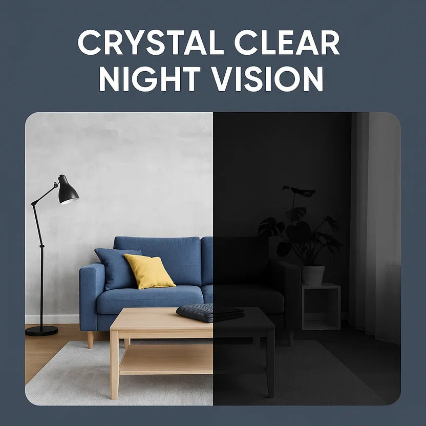 Smart WiFi Surveillance Lens and 5G Mini Camera