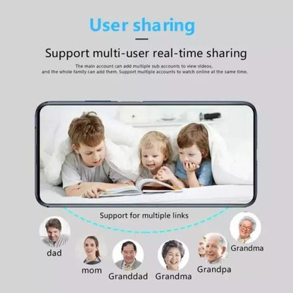 Smart WiFi Surveillance Lens and 5G Mini Camera