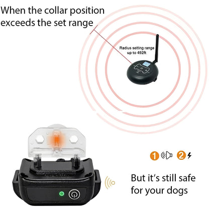 Double Zone Barrier and External Coaching for Pets