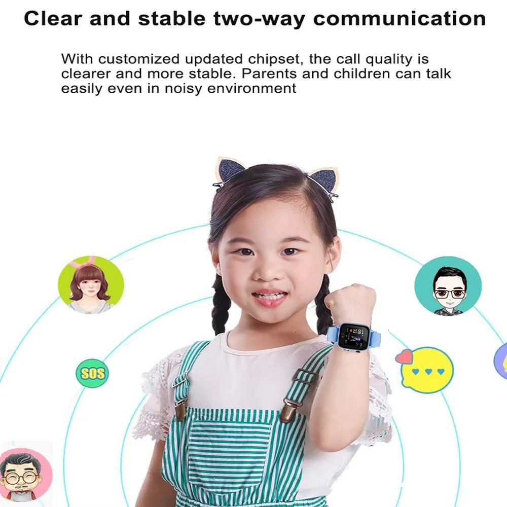 Wearable Bluetooth Smartwatch with Touchscreen Display