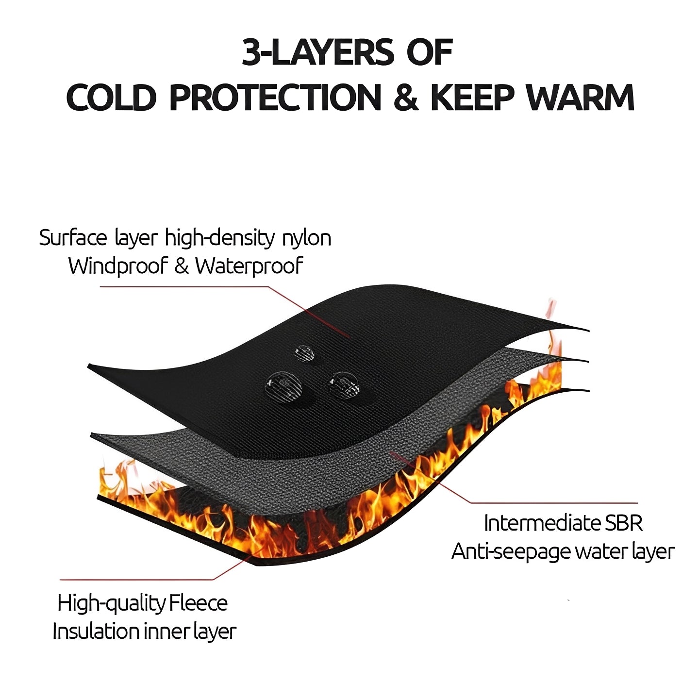 Thermal Cycling Gloves for Men and Women, Winter Sports