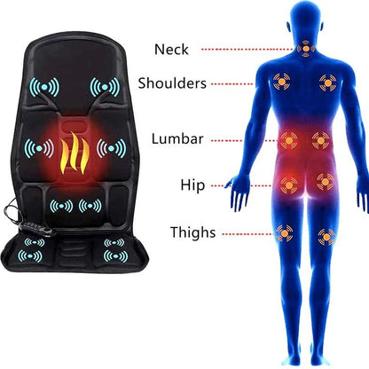 Massage Chair Pad with 8 Heated Modes for Back Support