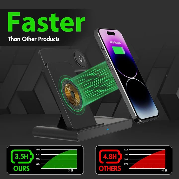 3-in-1 Wireless Charging Station for Phone Watch and Earbuds