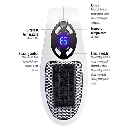 Portable Space Heater with Overheat Protection Support