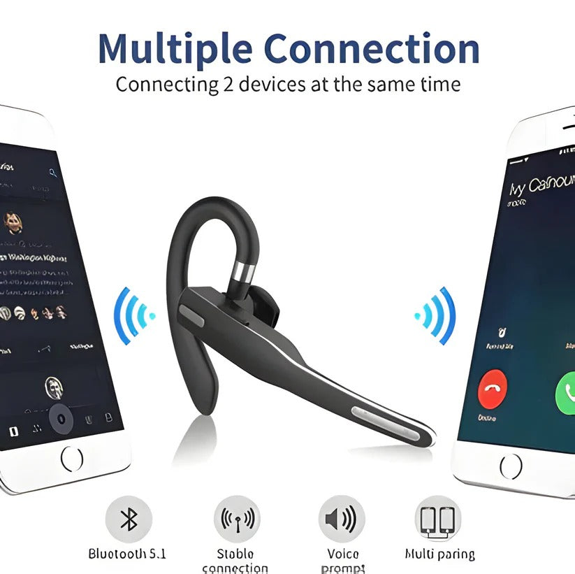 Wireless Bluetooth Headset with Dual Microphones for Truckers