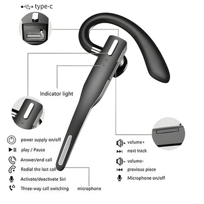 Wireless Bluetooth Headset with Dual Microphones for Truckers