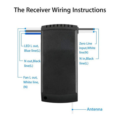 Universal Remote Control for Ceiling Fan Operation