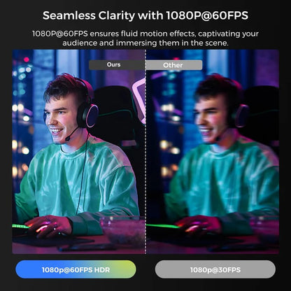 4K Webcam with 60fps Video Recording Capability