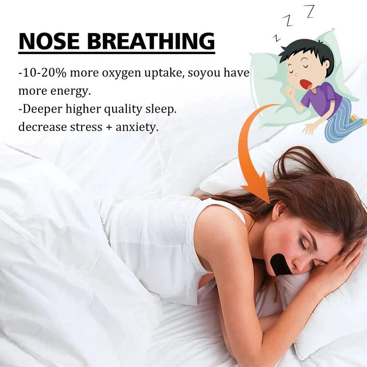 Mouth Tape Strips for Lip Closure During Sleep