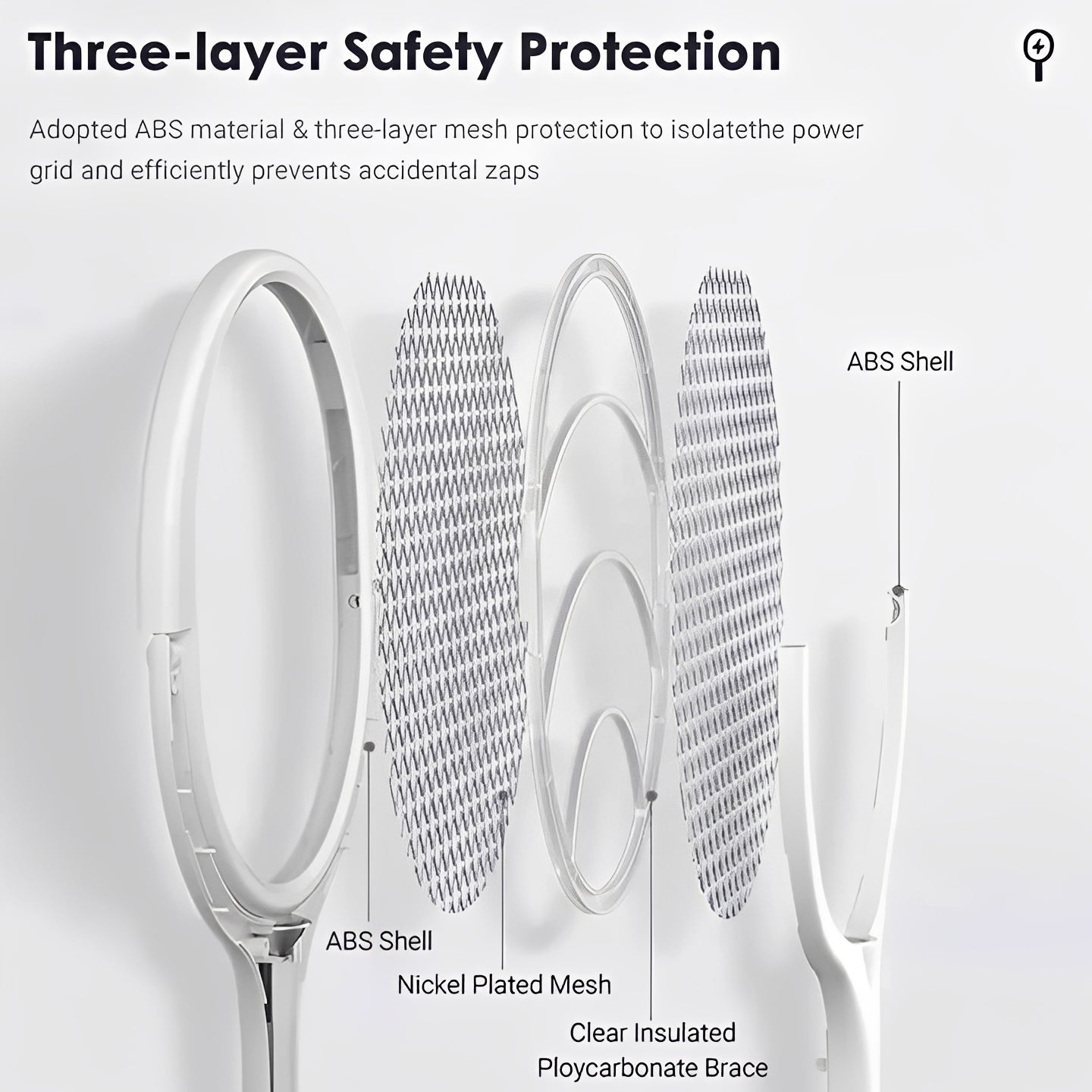 5 in 1 Electric Bug Zapper with Fast Charging USB Port