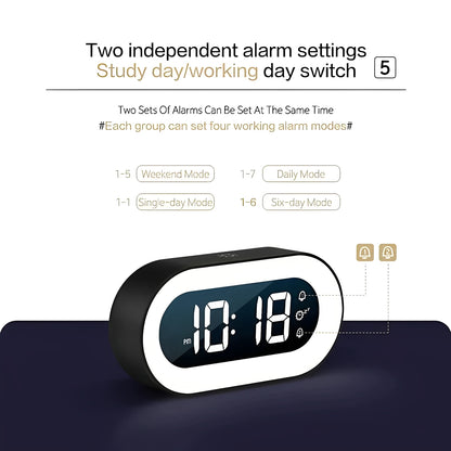 Rechargeable Sunrise Alarm Clock with Dimmable Light and USB C Charging