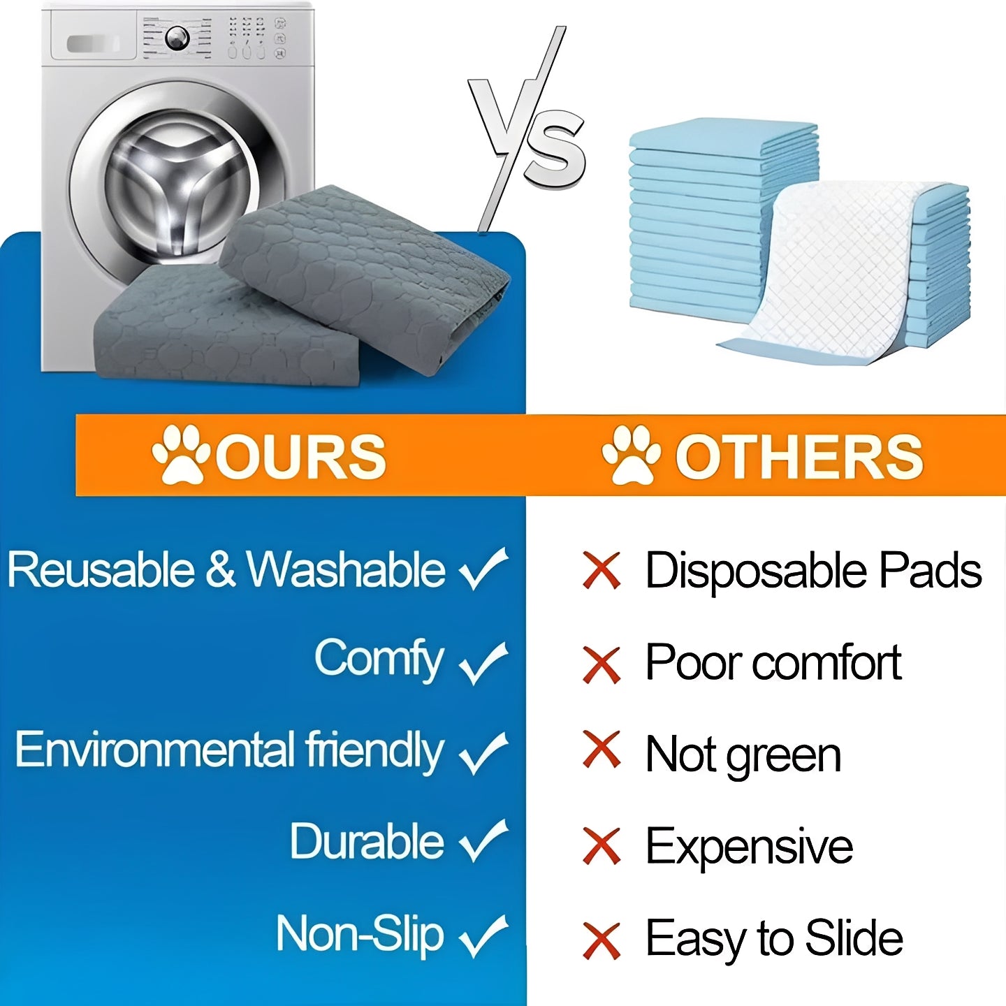 Disposable and Reusable Dog Training Pee Pads for Indoor Use
