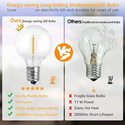 Outdoor Decorative LED String Lights for Patio and Garden
