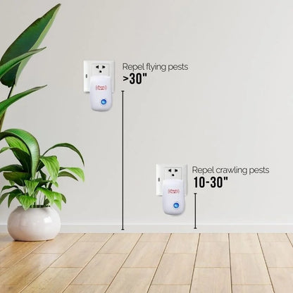 Indoor Ultrasonic Pest Repeller with Fly Control Technology