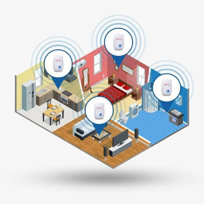 Indoor Ultrasonic Pest Repeller with Fly Control Technology