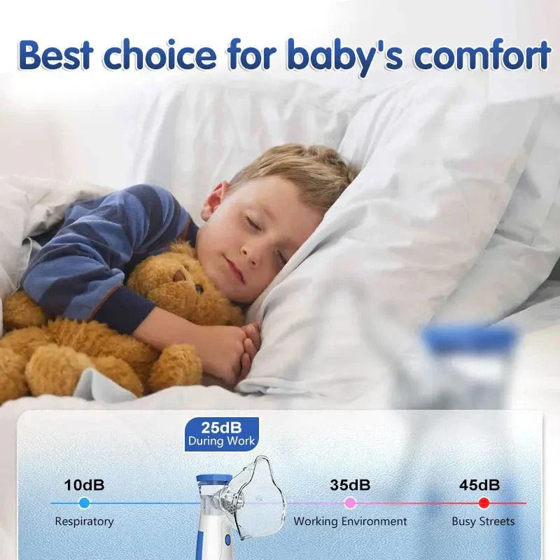 Portable Quiet Mesh Nebulizer Machine for Home and Travel Use