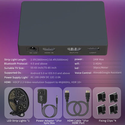 RGBIC LED TV Backlight Strip with HDMI Sync Box, Wi-Fi App Control and Voice Assistant Compatibility