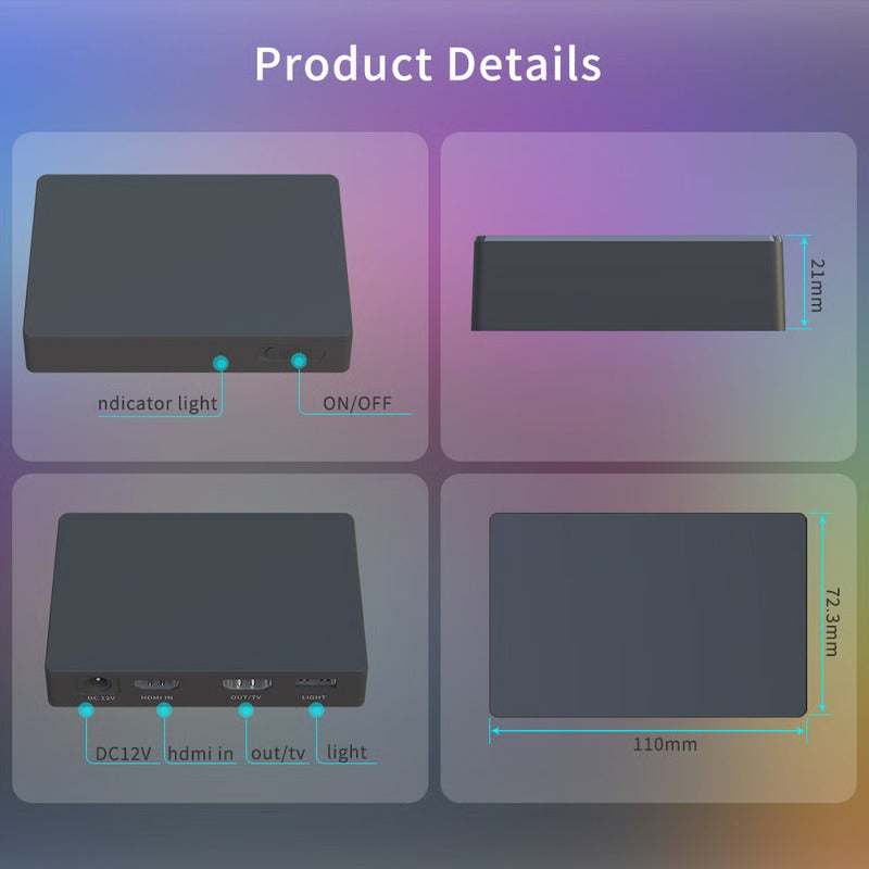 RGBIC LED TV Backlight Strip with HDMI Sync Box, Wi-Fi App Control and Voice Assistant Compatibility