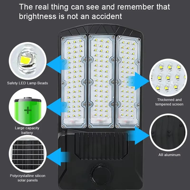 Outdoor Solar Motion Light with Dual Panels for Paths Driveways Yards