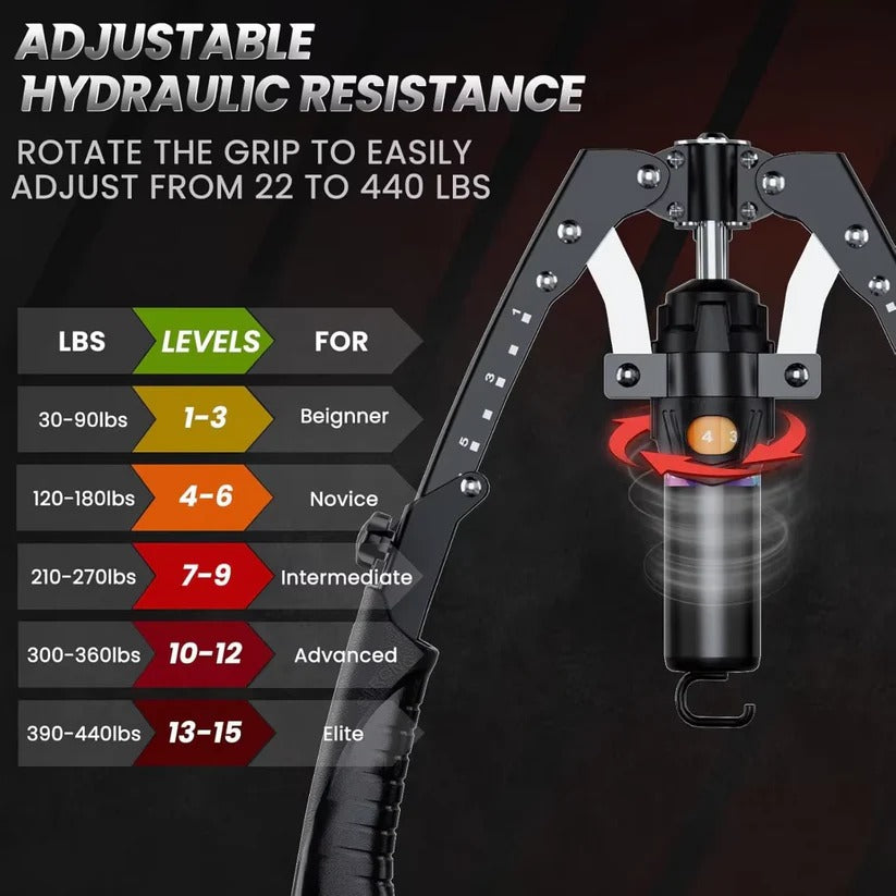 Hydraulic Chest and Arm Resistance Trainer with Adjustable Tension for Home Workouts