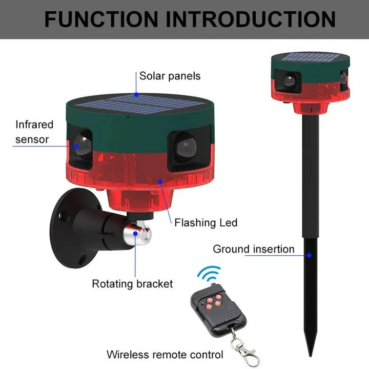 Solar Powered Animal Repeller with 360 Degree Detection Range