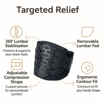 Adjustable Lumbar Support Back Brace with Aluminum Stays