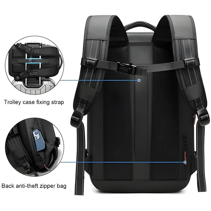 Backpack with Internal Compression System and Structured Design