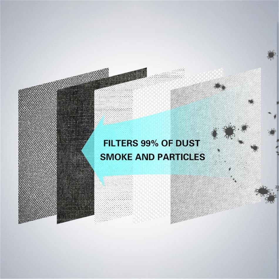 Reusable Anti Pollution Face Mask with Breathable Filter