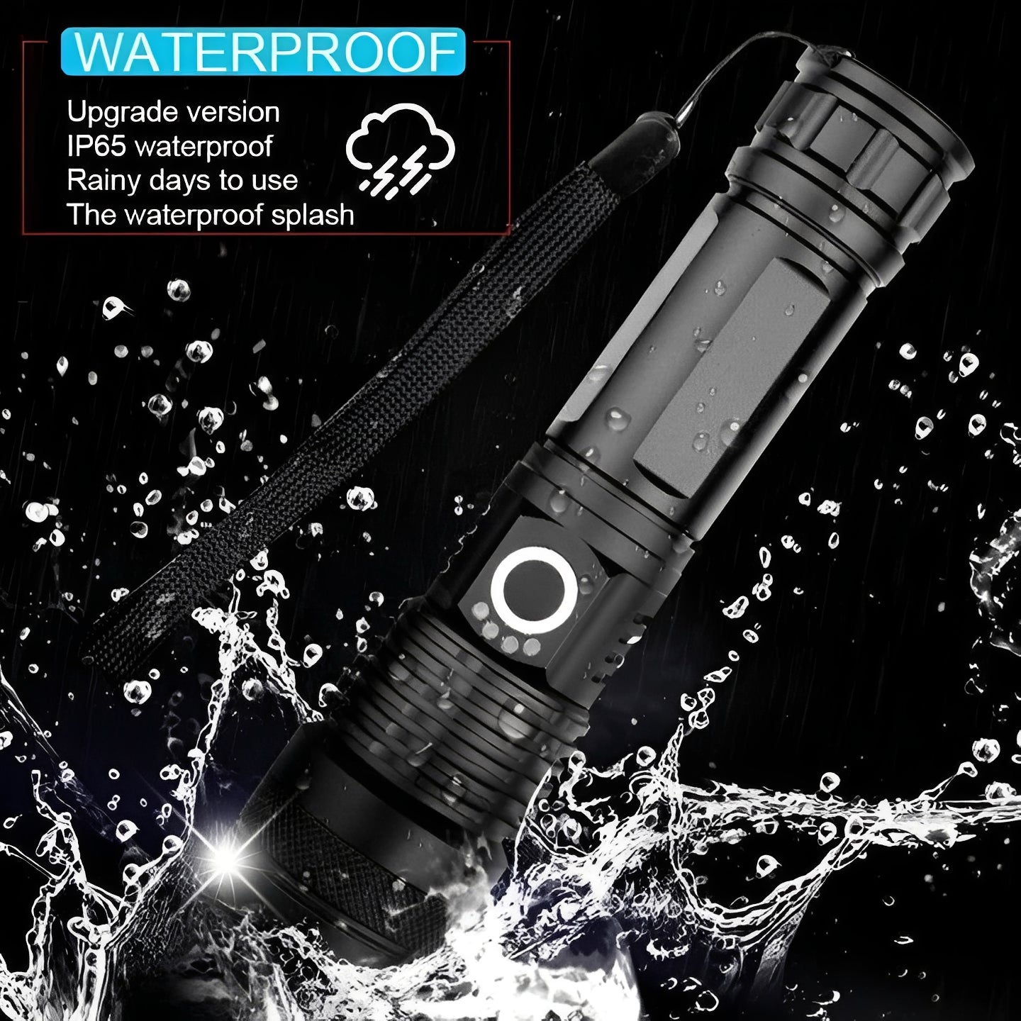 Rechargeable LED Flashlight with Multiple Brightness Modes