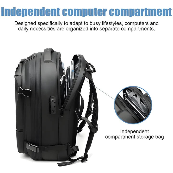 Backpack with Internal Compression System and Structured Design