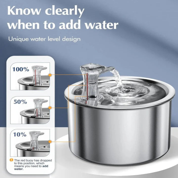 Automatic Cat Water Dispenser with Filtration System and Motion Sensor