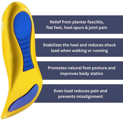 Arch Support Insoles with Cushioned Heel Cup and Moisture Wicking Top Layer