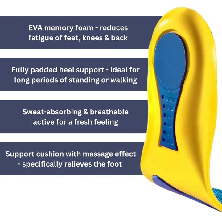 Arch Support Insoles with Cushioned Heel Cup and Moisture Wicking Top Layer
