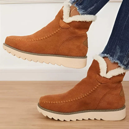 Non Slip Ankle Snow Boots with Warm Fur Lining