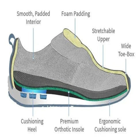 Slip On Loafers with Arch Support and Non Slip Rubber Sole for Men
