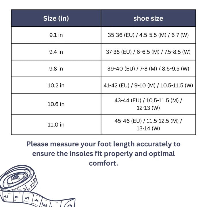 Arch Support Insoles with Cushioned Heel Cup and Moisture Wicking Top Layer