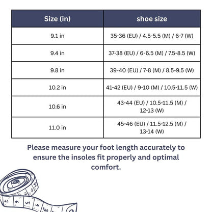 Arch Support Insoles with Cushioned Heel Cup and Moisture Wicking Top Layer