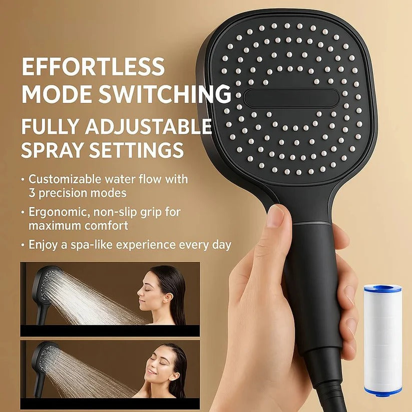 Filtered Shower Head with Adjustable Spray Modes