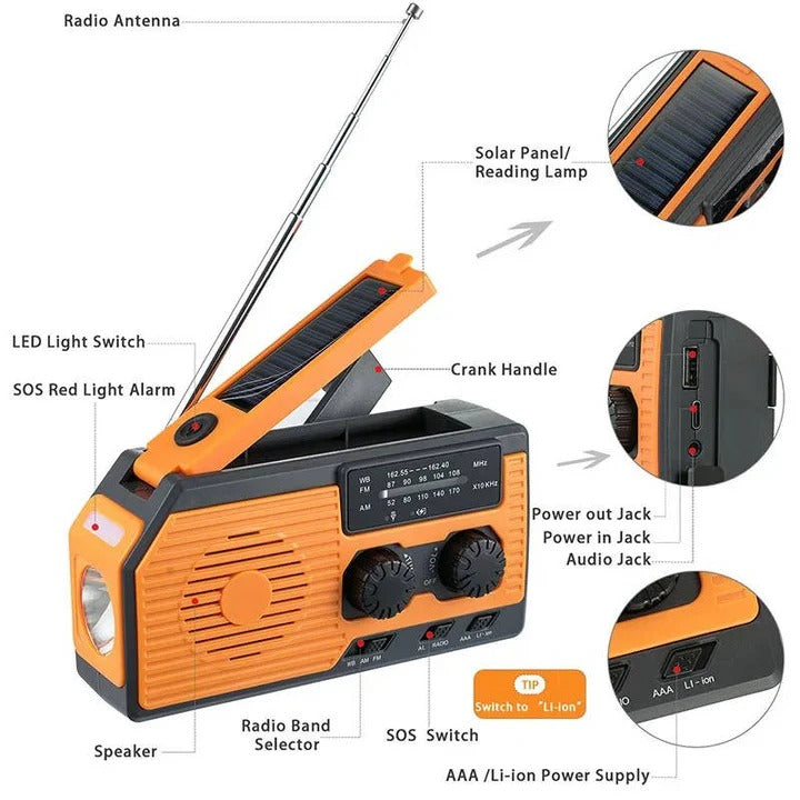 Multi-Function Hand Crank Solar Powered Emergency Weather Radio with LED Flashlight and USB Charging Port