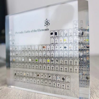 Periodic Table Glass Wall Art for Chemistry Decor and Education