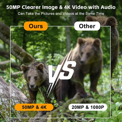 Outdoor Wildlife Camera with Solar Panel and Infrared Night Detection