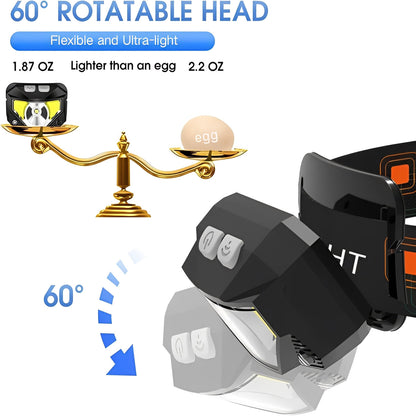 Rechargeable LED Headlamp Flashlight with Motion Sensor, Set of 2