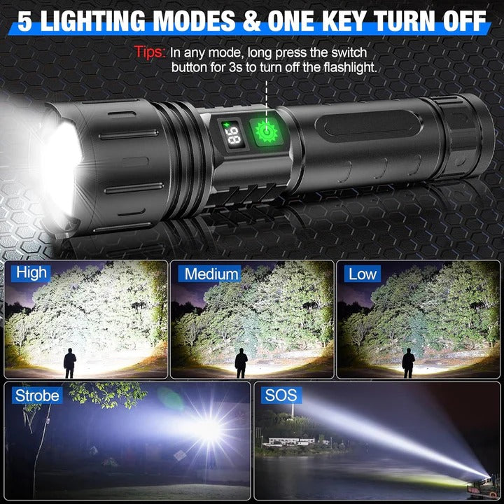 Rechargeable Zoom LED Flashlight with Multiple Light Modes