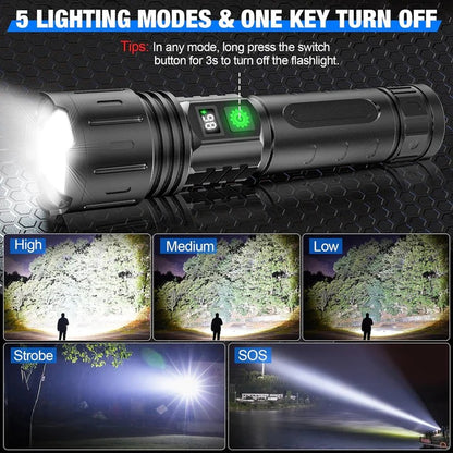 Rechargeable Zoom LED Flashlight with Multiple Light Modes
