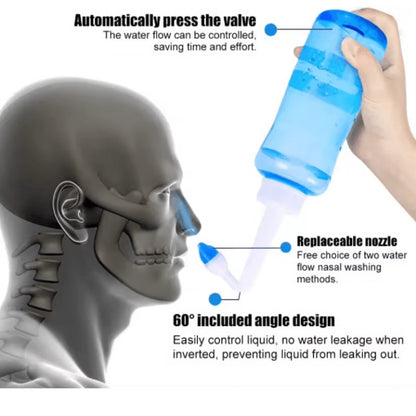 Squeeze Sinus Flush Bottle with Controlled Flow Tip for Nasal Congestion and Allergy Care