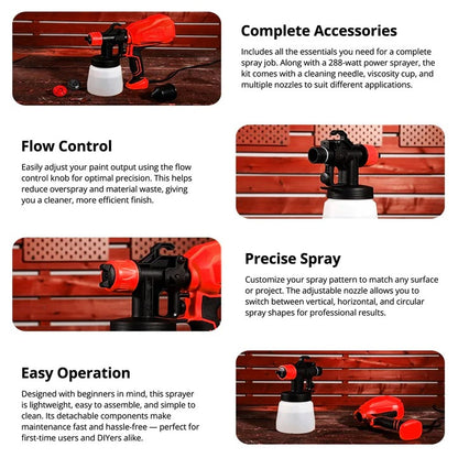 Cordless Electric Paint Sprayer with Adjustable Spray Pattern