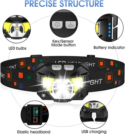 Rechargeable LED Headlamp Flashlight with Motion Sensor, Set of 2